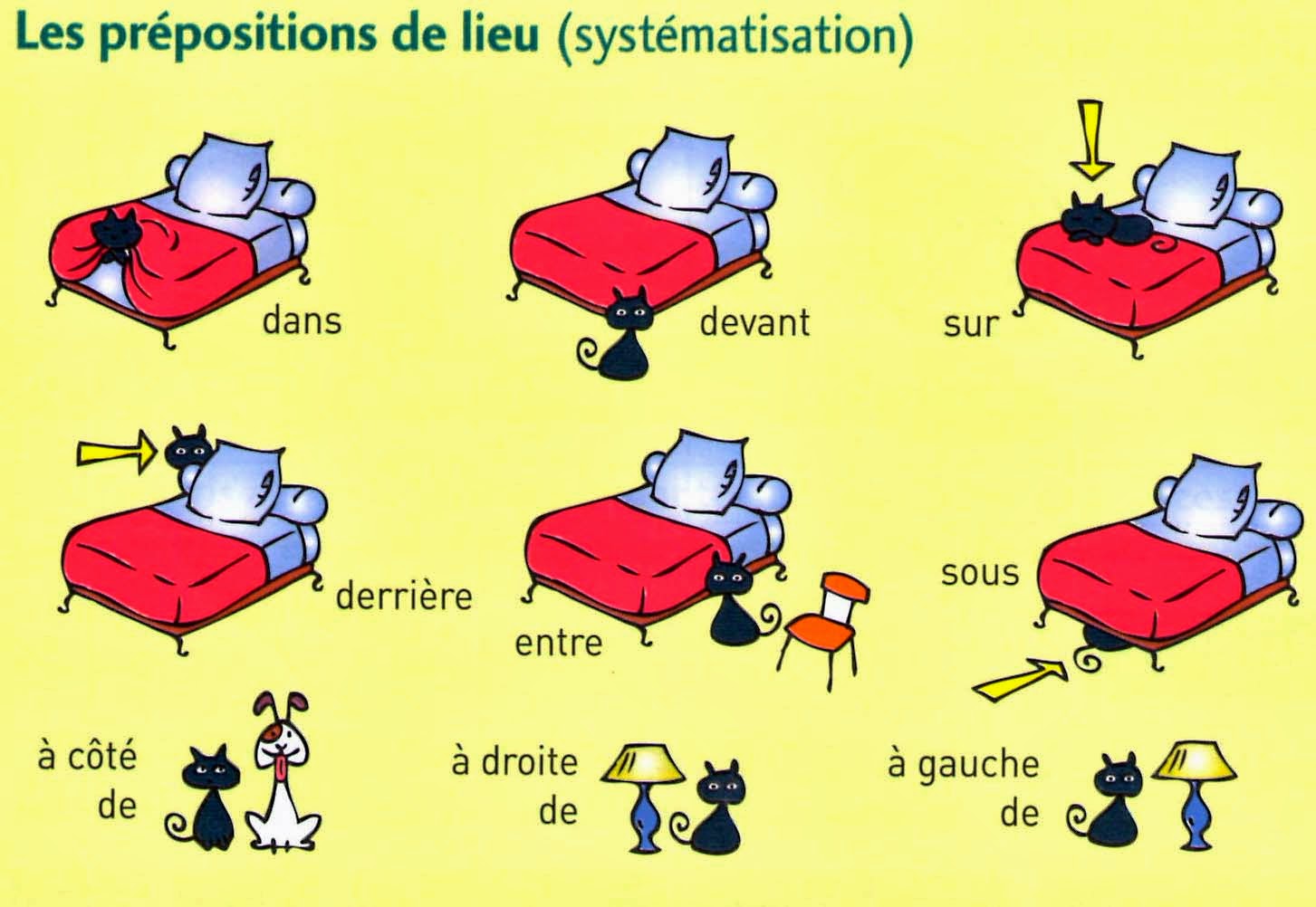 LOCALISER DANS L ESPACE PDF DOWNLOAD LOCALISER DANS L ESPACE PDF DOWNLOAD